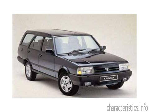 Tofas Kartal 1.6_i_slx_(83_hp)