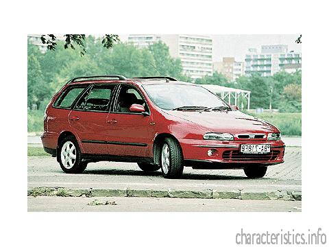 TOFAS 世代
 Marea Weekend 1.6 i16V SX (103 Hp) 技術仕様
