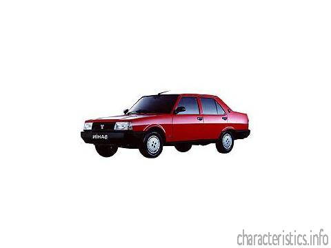 Tofas Sahin 1.6_s_(92_hp)